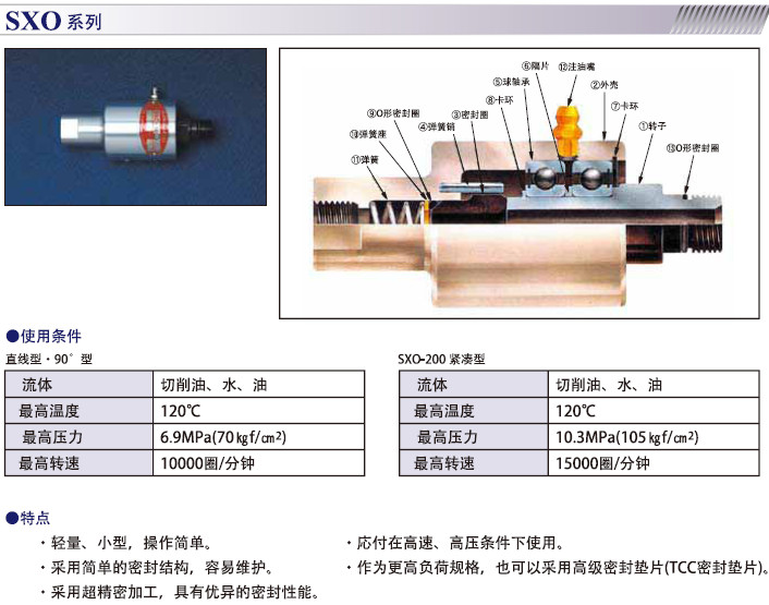 SGK-SXO系列旋轉接頭